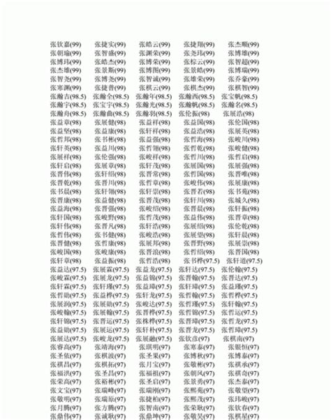 日本男性姓名|日本名字產生器：逾7億個名字完整收錄 